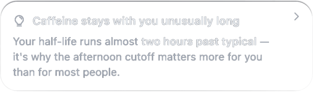 A NUVARD finding card: caffeine stays with you unusually long: your half-life runs almost two hours past typical, which is why the afternoon cutoff matters more for you than for most people.
