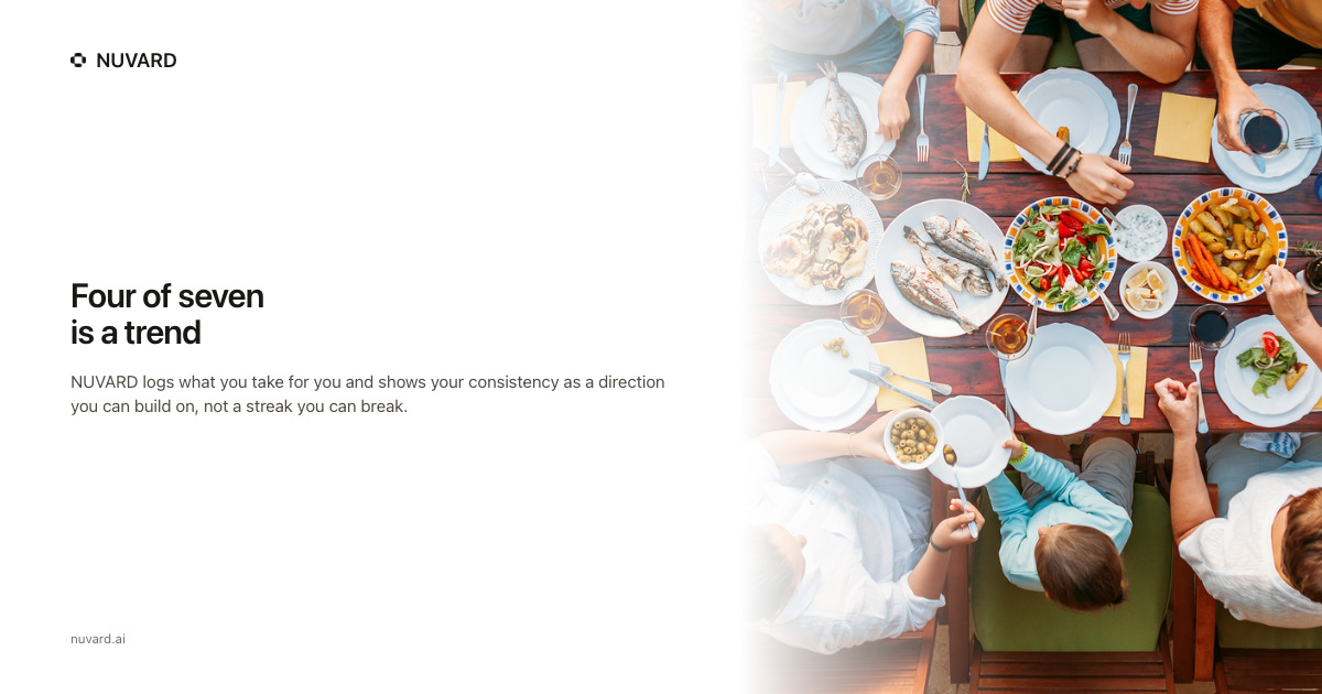 An overhead view of friends sharing a long outdoor table of food. Headline: four of seven is a trend.