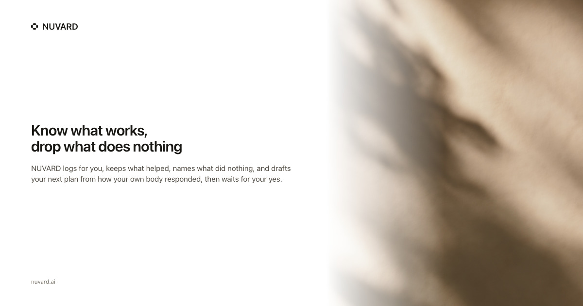 Soft shadow on a warm wall. Headline: know what works, drop what does nothing.