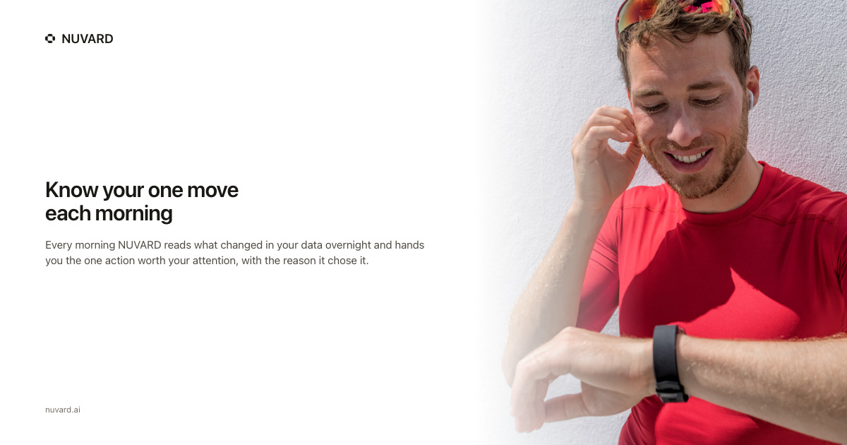 A man in a red shirt checking his watch against a white wall. Headline: know your one move each morning.