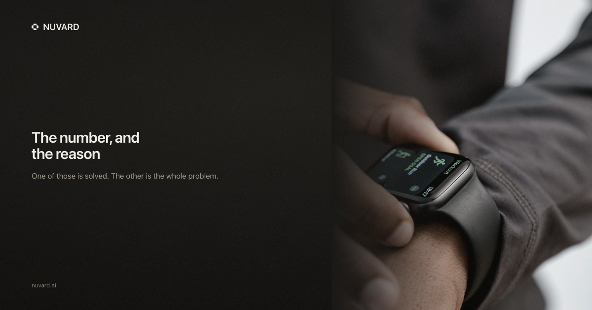 A hand tapping a smartwatch worn on the wrist. Headline: the number, and the reason.